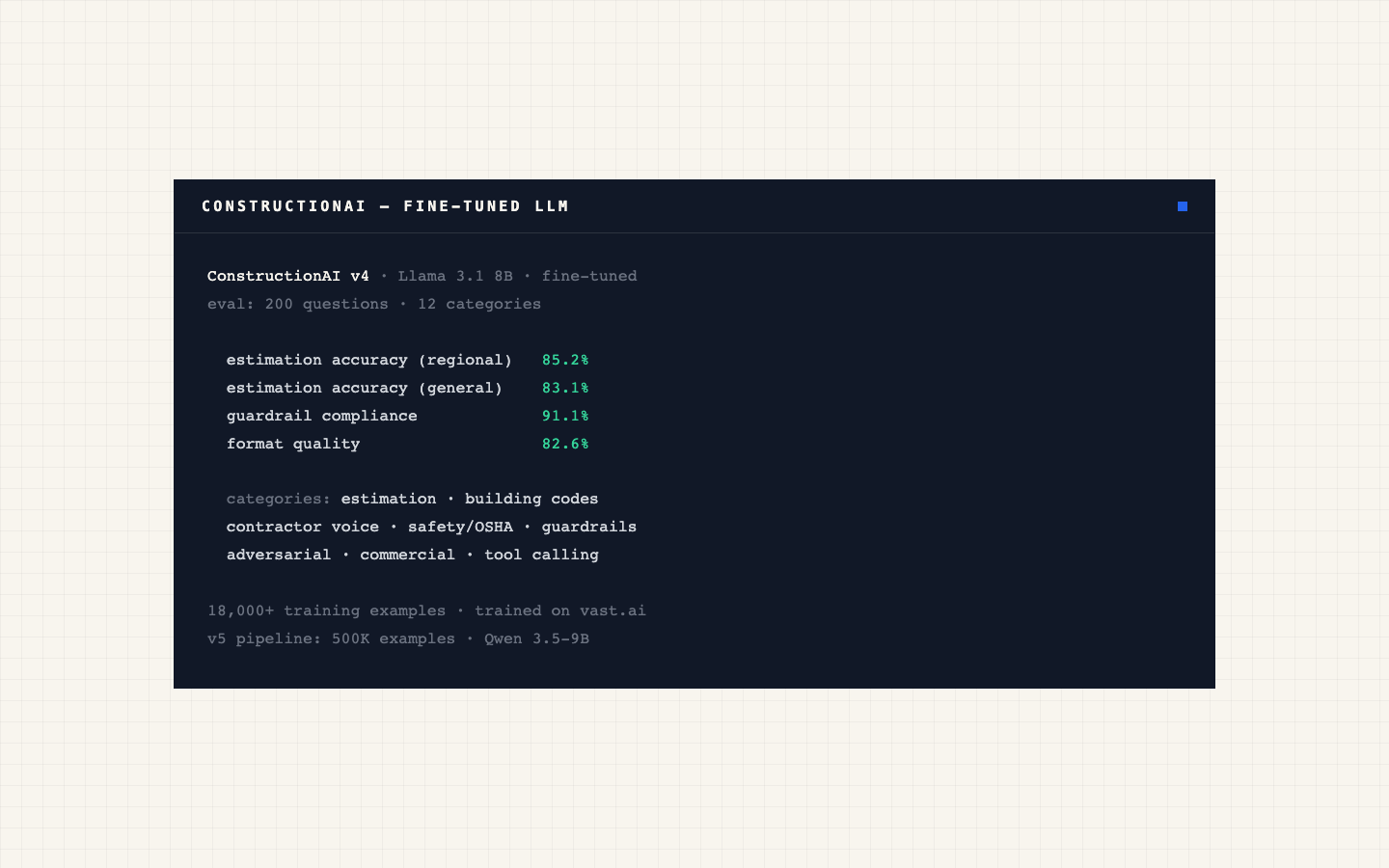 ConstructionAI