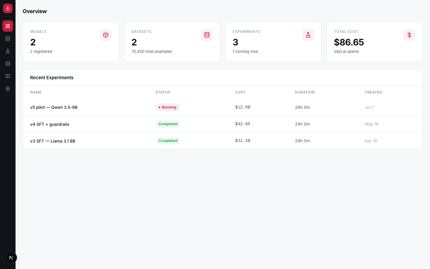 Forge — Model Trainer